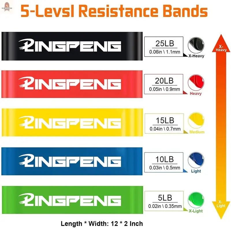 Fitness Resistance Elastic Band - Nine One Network
